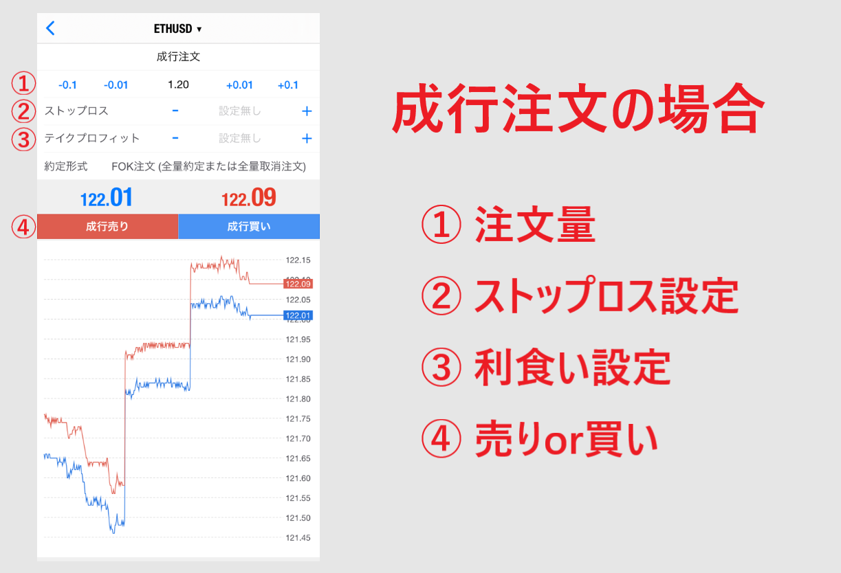 FXGT トレード　FX　MT5