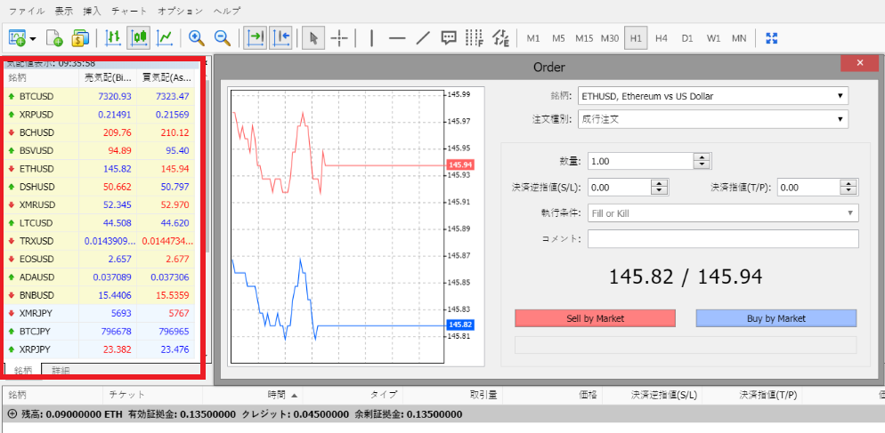 仮想通貨　ショート　空売り　取引所　オススメ