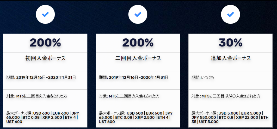 FXGT 入金　出金　仮想通貨　日本円　法定通貨