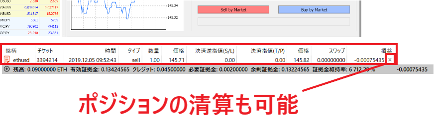 クリプトGT CryptoGT　取引方法　トレード方法　MT5　使い方