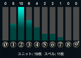 クリスぺ デッキ編成 赤