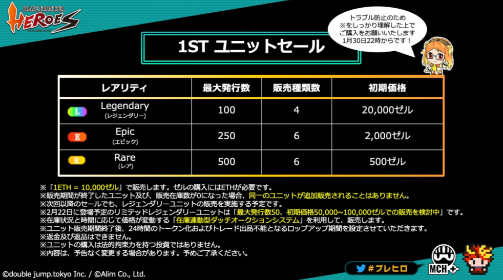 ブレヒロ ブレイブフロンティアヒーローズ ロードマップ