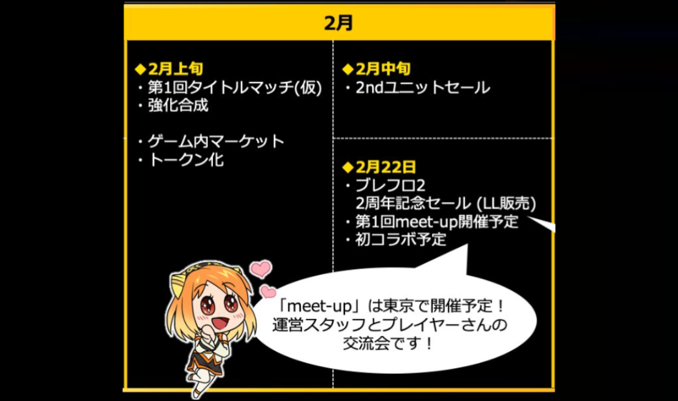 ブレヒロ ブレイブフロンティアヒーローズ ロードマップ