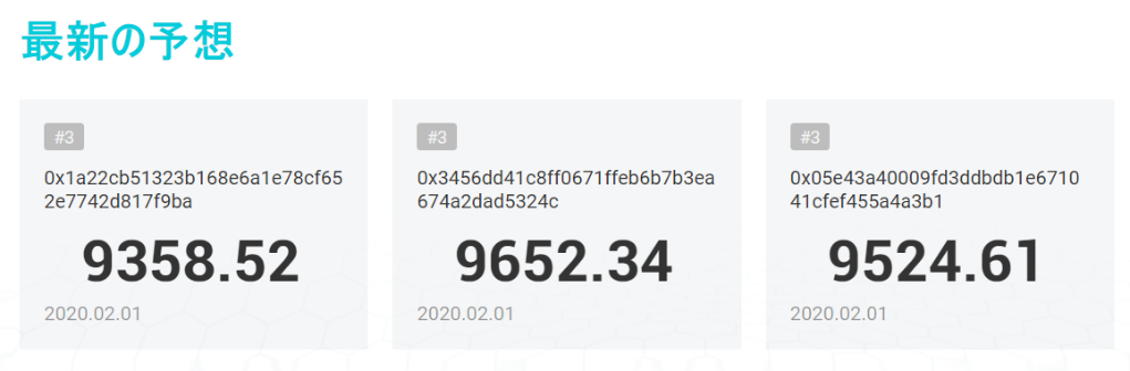 TOMORROW PRICE BTC DAI 価格予想 始め方 使い方