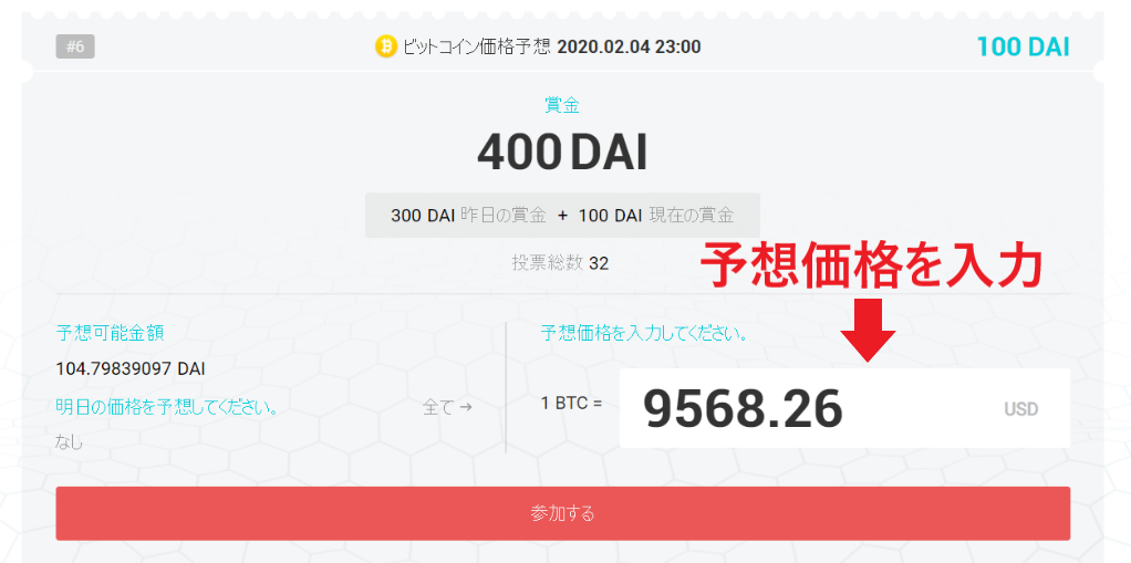 TOMORROW PRICE BTC DAI 価格予想 始め方 使い方