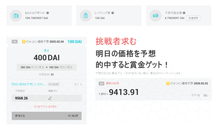 TOMORROW PRICEとは?DAIが賞金のBTC価格予想サービスの概要 TOMORROW PRICEとは?DAIが賞金のBTC価格予想サービスの概要
