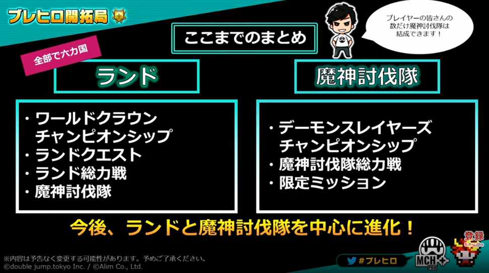 ブレヒロ ランド コンテンツ メリット