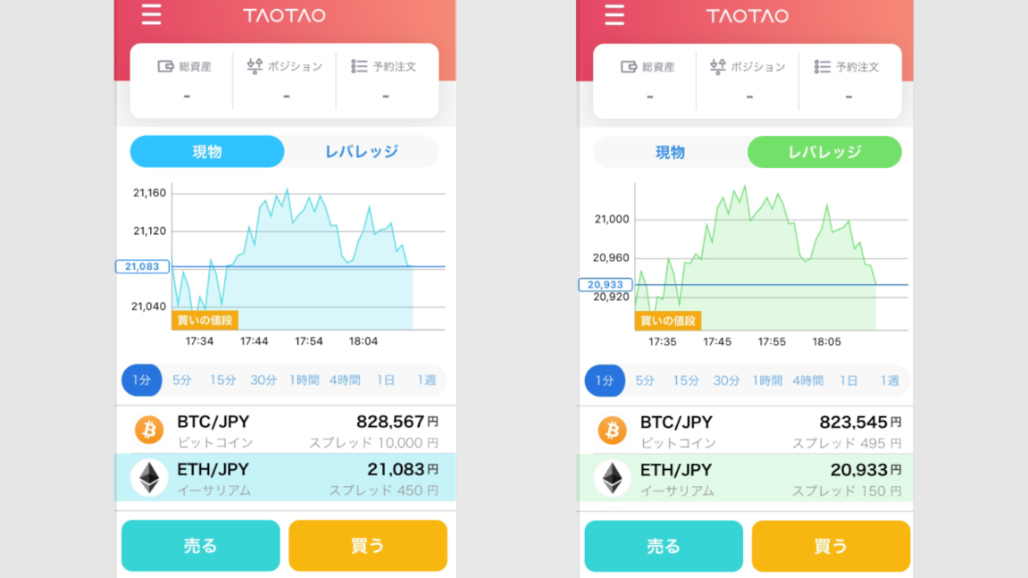 TAOTAO アプリ　タオタオ　取引方法　仮想通貨　購入