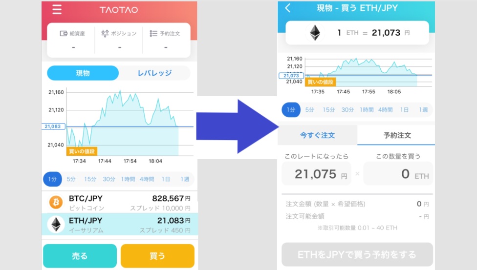 TAOTAO アプリ　タオタオ　取引方法　仮想通貨　購入