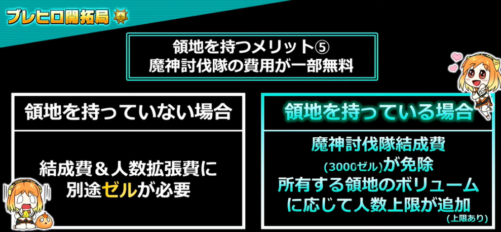 ブレヒロ ランド コンテンツ メリット
