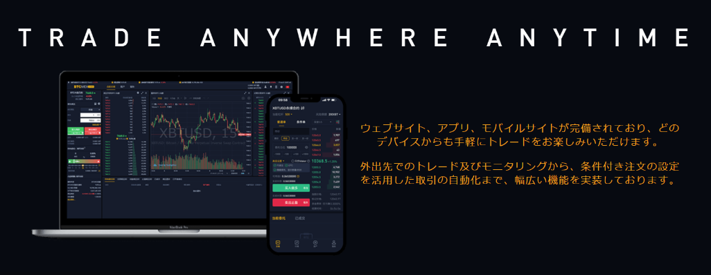 BTCMEX 登録 口座開設 やり方