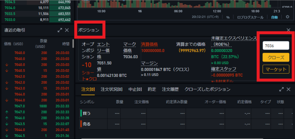 BTCMEX レバレッジ取引 取引方法 手数料