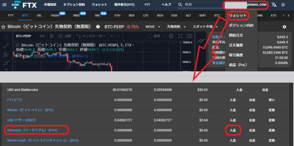FTX 入金 出金 手数料 注意点