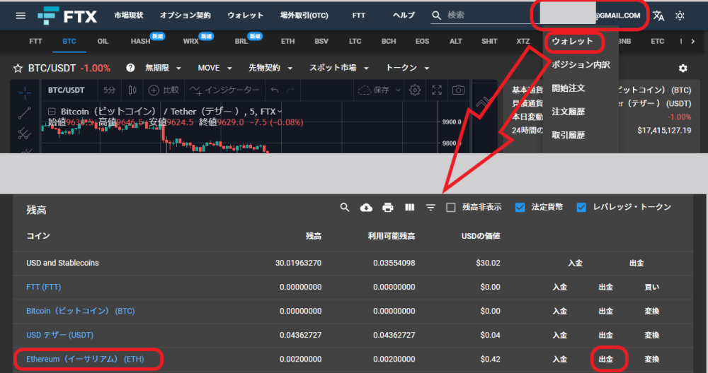FTX 入金 出金 手数料 注意点