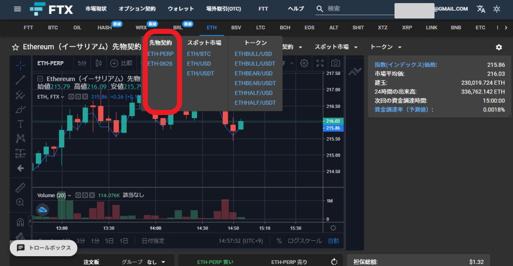 FTX 取引方法 トレード 手数料
