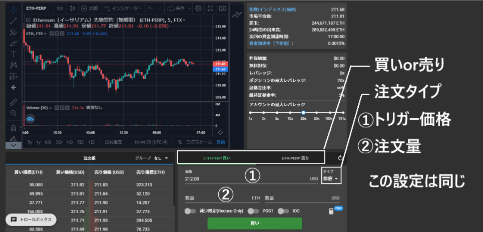 FTX 取引方法 トレード 手数料
