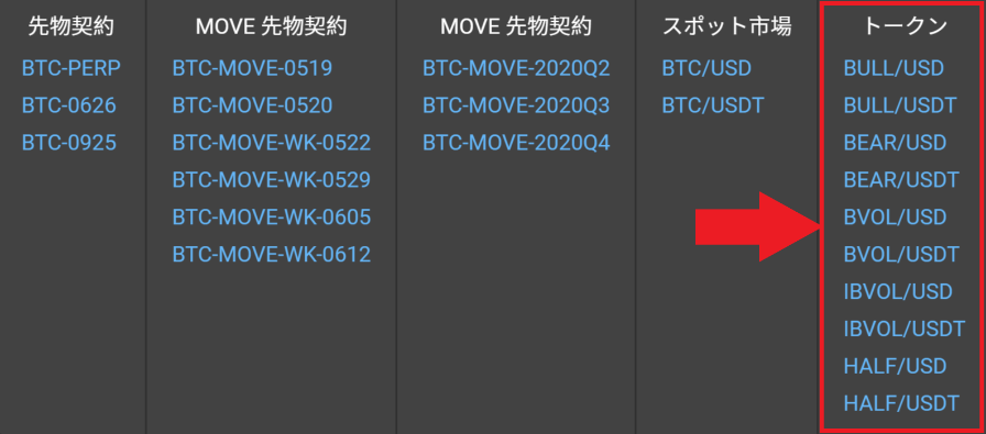 FTX 取引方法 トレード 手数料