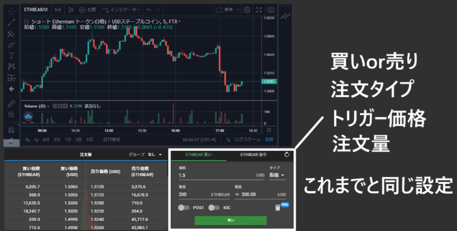 FTX 取引方法 トレード 手数料