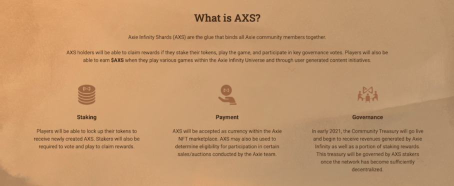 AXSの説明