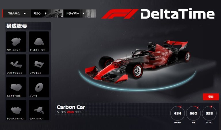 F1デルタタイム|タイムトライアルの遊び方と必要なNFTまとめ F1デルタタイム|タイムトライアルの遊び方と必要なNFTまとめ
