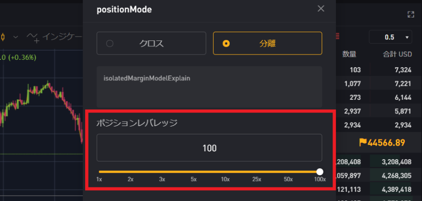 海外取引所　オススメ　仮想通貨　レバレッジ