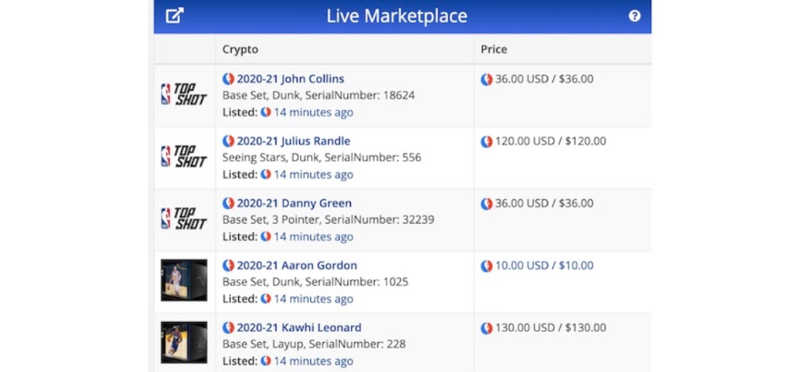 CryptoSlam　NFT　ツール　Live Marketplace
