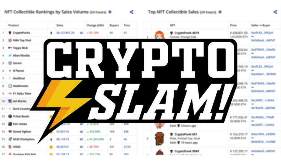 【超便利】CryptoSlam｜NFTのデータ閲覧ツールの概要と使い方