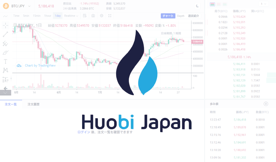 Huobi Japan（フォビジャパン）｜トレード方法と取引所の使い方