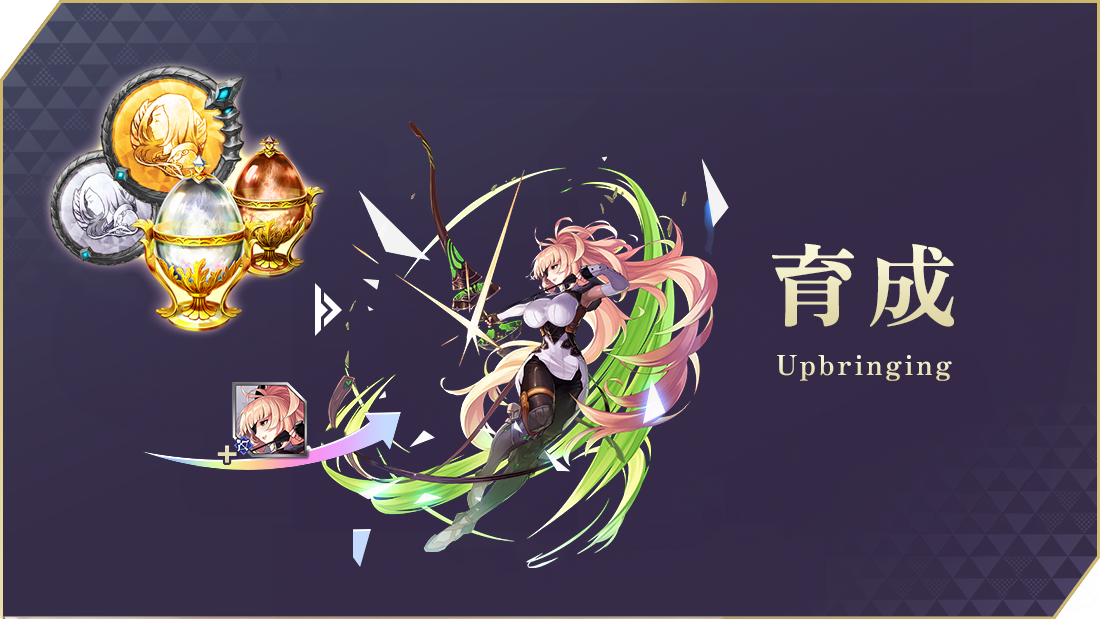 育成