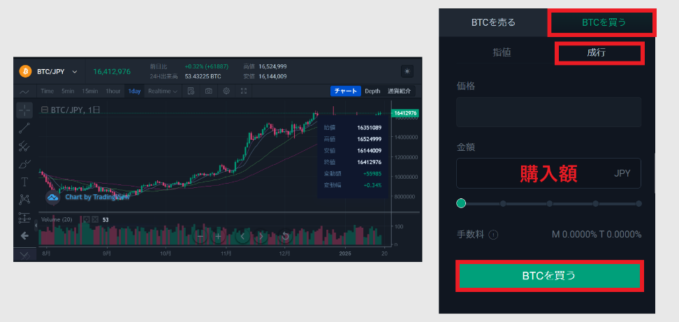 BTC購入画面　注文フォーム