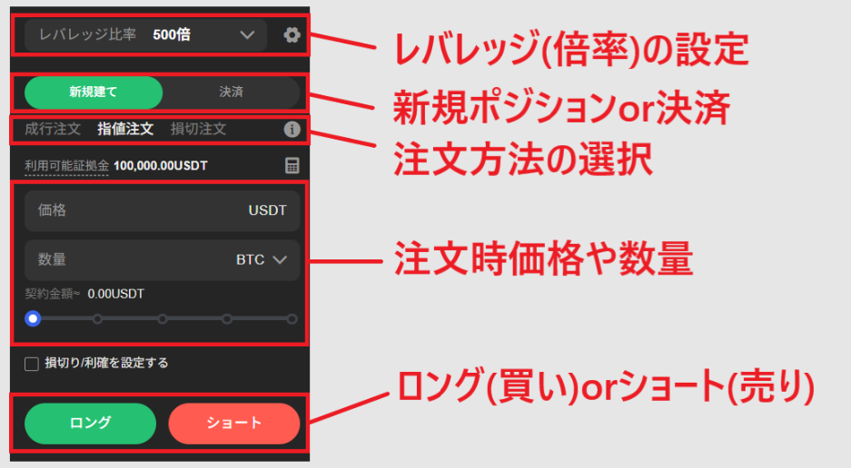 先物取引の注文画面
