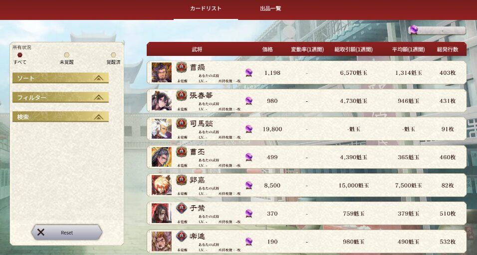 ゲーム内マーケット