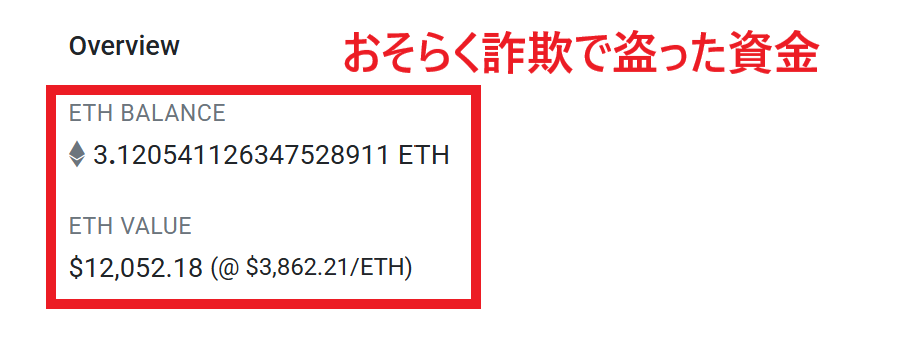 ハッカーのウォレット内資産