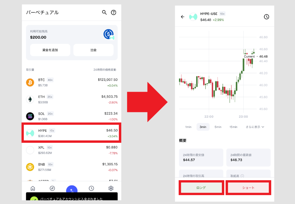取引通貨一覧と取引開始画面