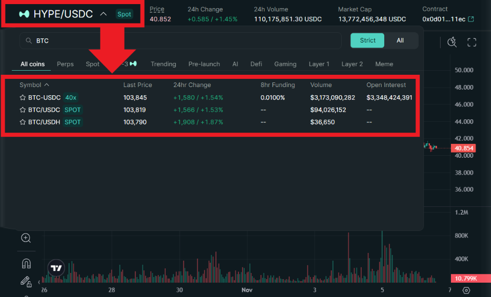 ハイパーリキッドのトレード画面