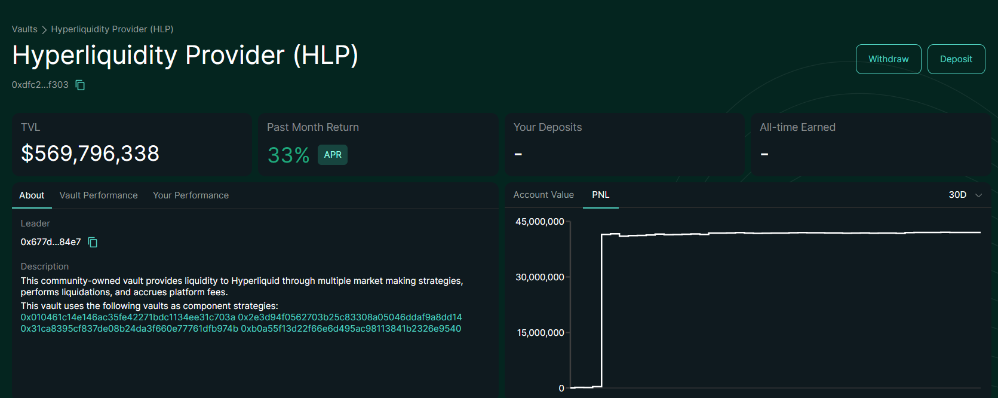 ハイパーリキッドのVaults画面