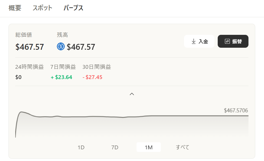 Minara 収支結果画面