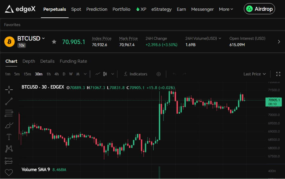 edgeXの取引画面