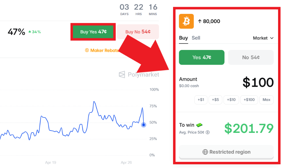 予測購入フォーム