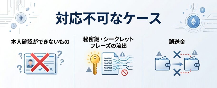 対応が出来ないケースをまとめた表
